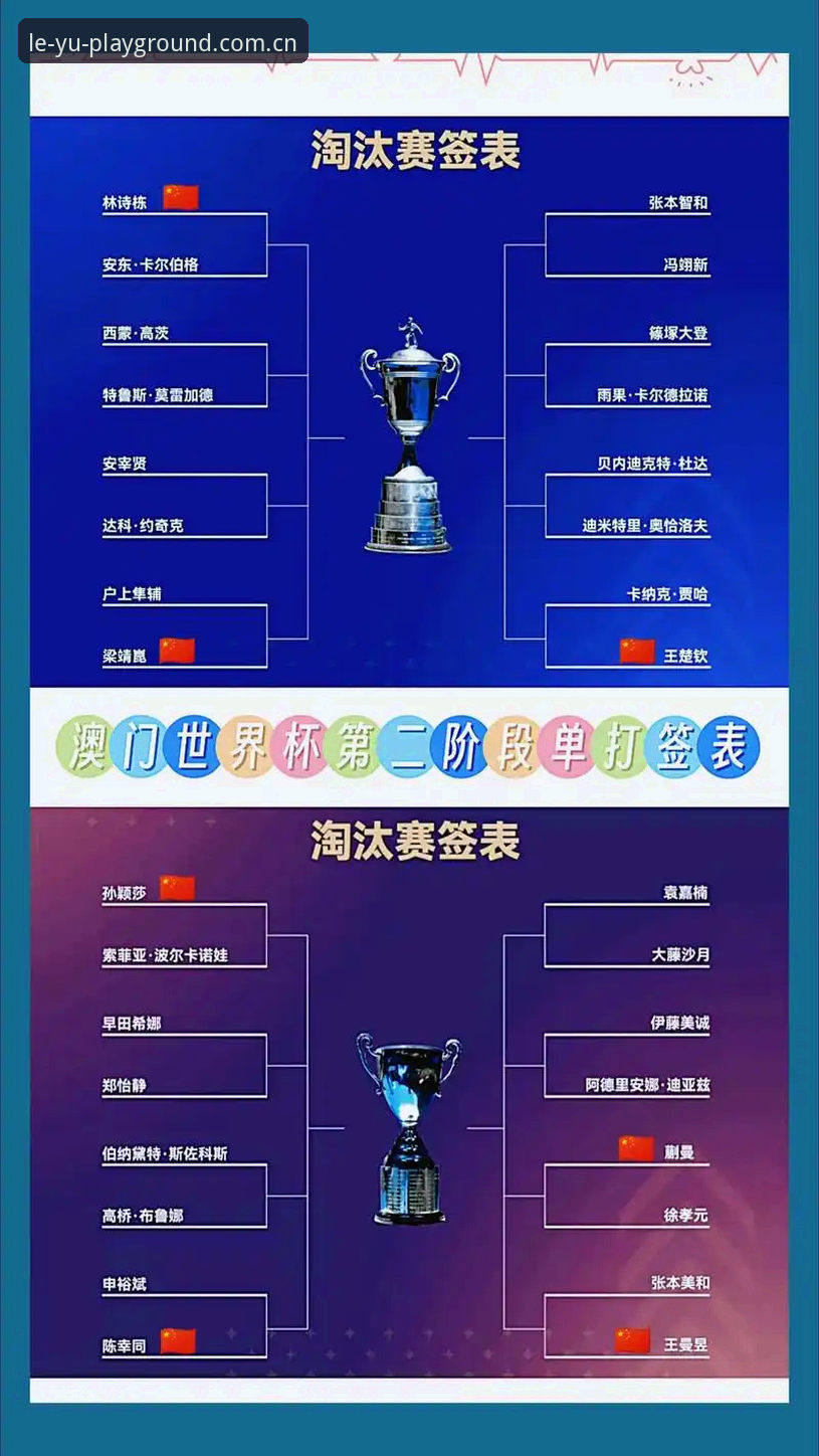 U17世界杯抽签结果出炉，资深球迷分享在乐鱼体育平台解读赛程的实战经验