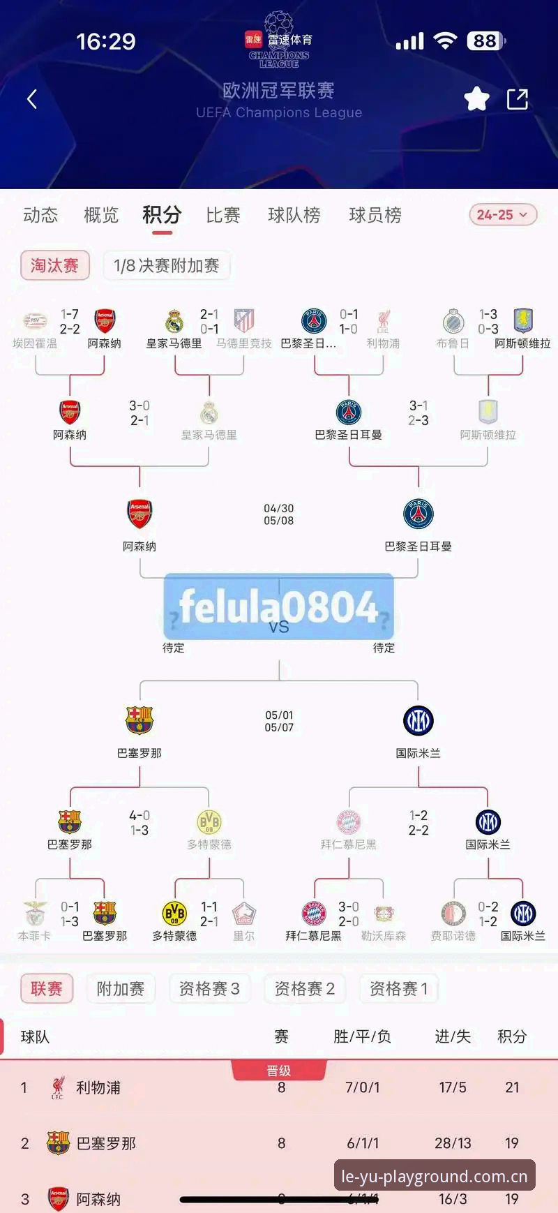 最新乐鱼APP最新版 欧冠前瞻必读:利物浦传奇卡拉格分析密集赛程对球员的实用指南